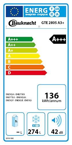 Bauknecht Gefriertruhe