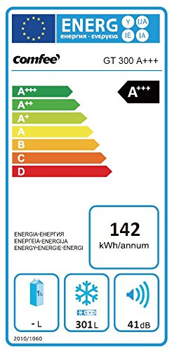 Gefriertruhe Comfee