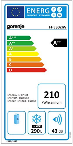 gorenje gefriertruhe