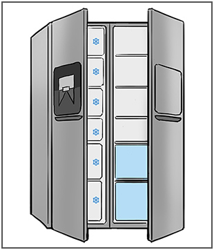 Side-by-Side Kühlschrank Gefrierkombinationen