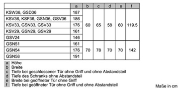 Siemens Gefrierschrank